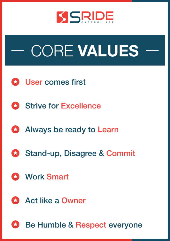 Core Values of Sride